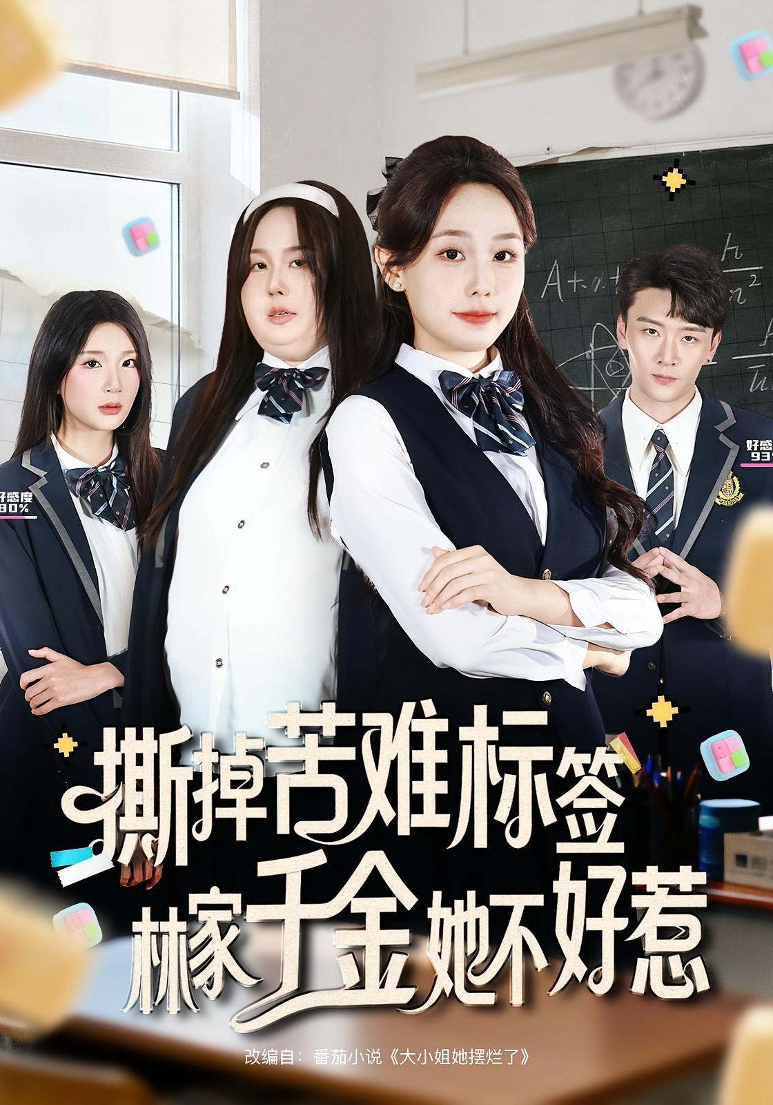 热门短剧撕掉苦难标签林家千金她不好惹庄汐玥&桑岂60集全集高清免费在线观看未删减版百度夸克网盘资源下载  第1张